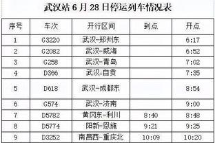 雷竞技官网入口官网截图4